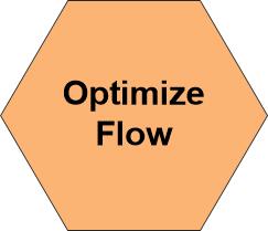 Optimize Flow